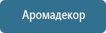 ароматизатор воздуха на дефлектор